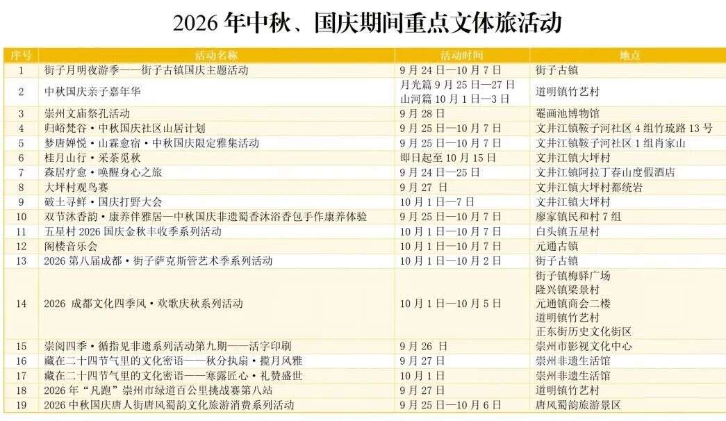 文档图片