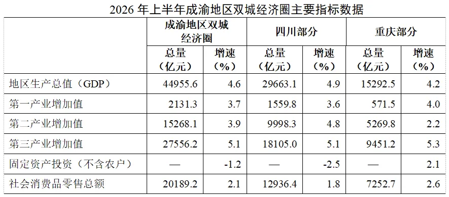 文档图片